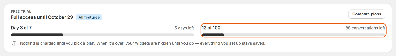 The free trial card, with the days and conversations left