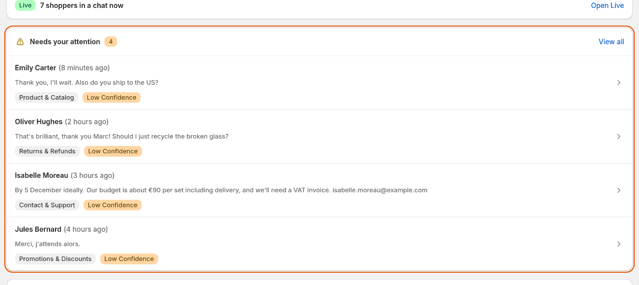 Home once shoppers chat: Live, and Needs your attention with four conversations that are with the team