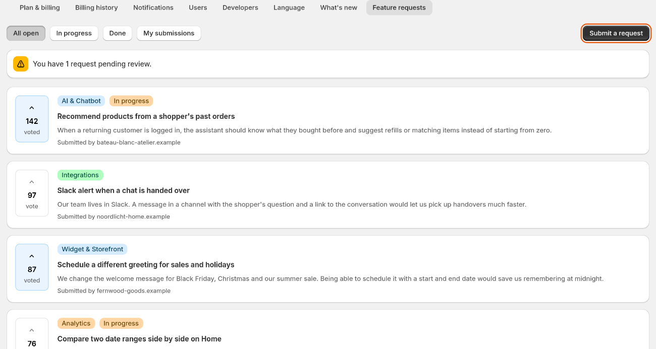 Settings › Feature requests, with the request list, the vote counts and Submit a request